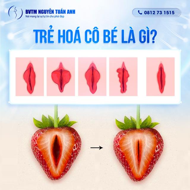 Dịch vụ thẩm mỹ