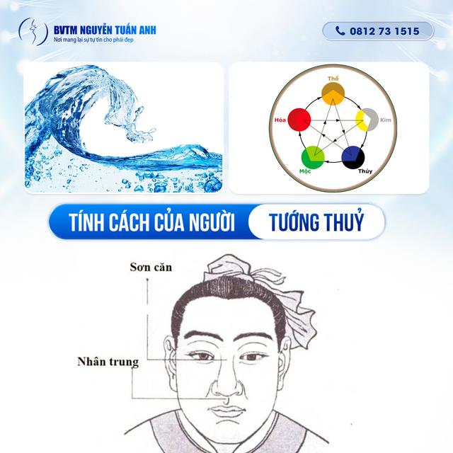 Dịch vụ thẩm mỹ