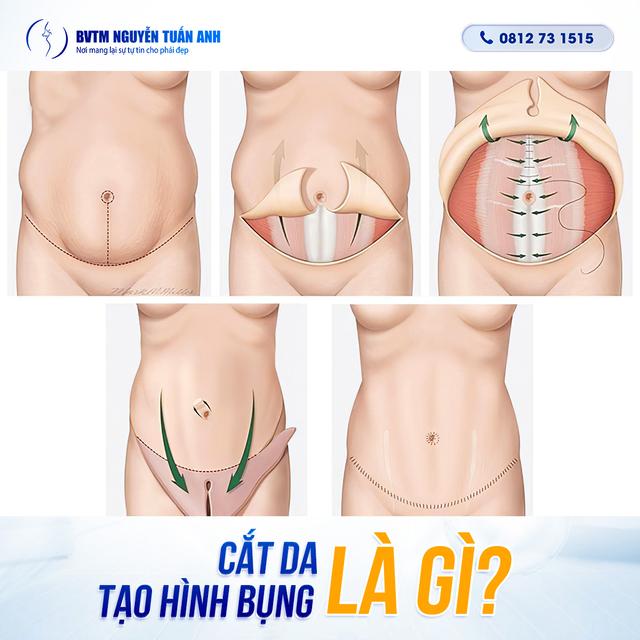Dịch vụ thẩm mỹ