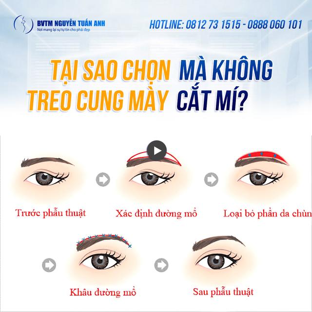 Dịch vụ thẩm mỹ