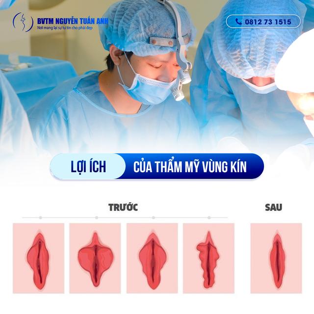 Dịch vụ thẩm mỹ