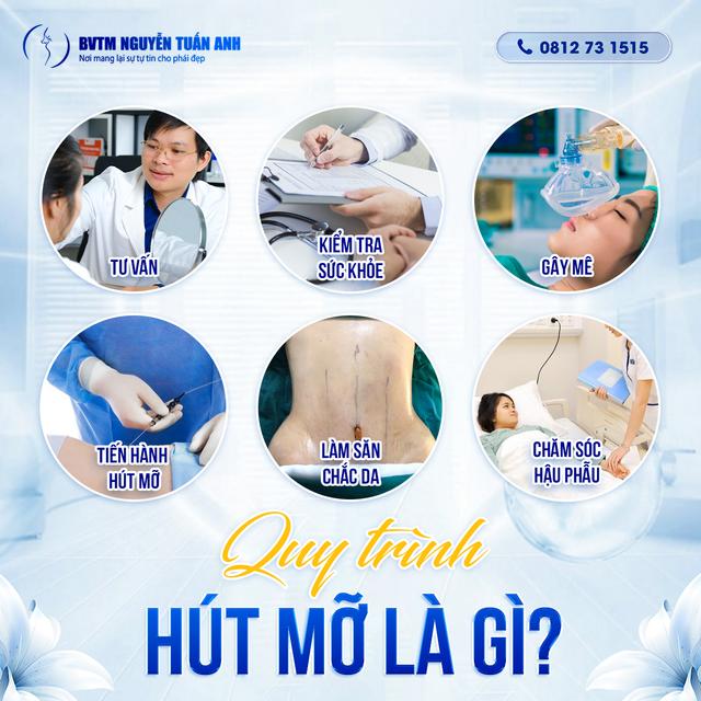 Dịch vụ thẩm mỹ