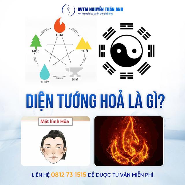 Dịch vụ thẩm mỹ